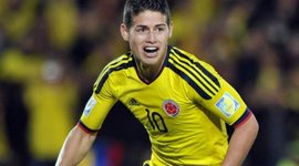 Timeline: JAMES RODRIGUEZ