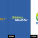 Evolucion movistar