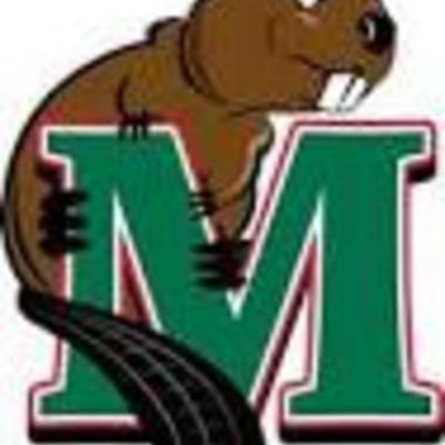 Timeline: Minot History