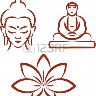 Timeline: The Inception and Spread of Buddhism