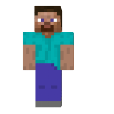 Timeline: Minectaft evolution