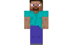 Timeline: Minectaft evolution