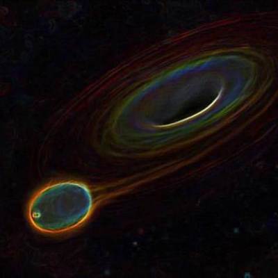 Timeline: BHIMS - Black Holes in my School - An inquiry learning journey