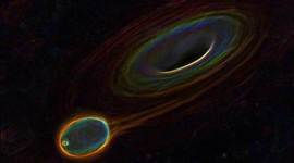 Timeline: BHIMS - Black Holes in my School - An inquiry learning journey