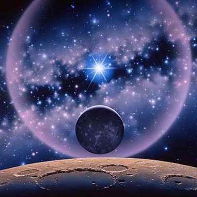 Timeline: Teoría de la Evolución