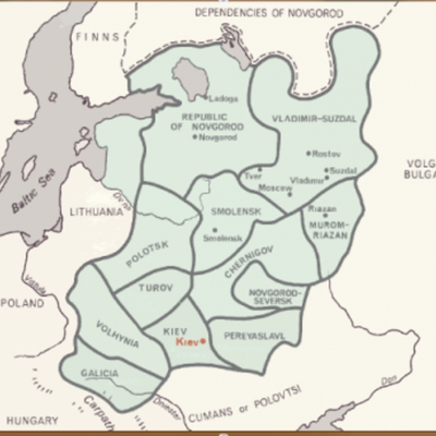 Timeline: Kiev and the Rise of Russia