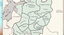 Timeline: Kiev and the Rise of Russia