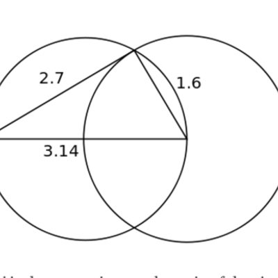 Timeline: Mathematicians and their Ideas that Changed the World