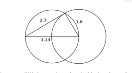 Timeline: Mathematicians and their Ideas that Changed the World