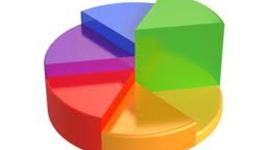 Timeline: historia de la estadistica