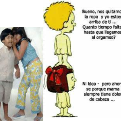 Timeline: EVOLUCION DE LA LIBIDO