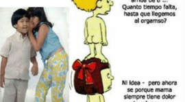 Timeline: EVOLUCION DE LA LIBIDO