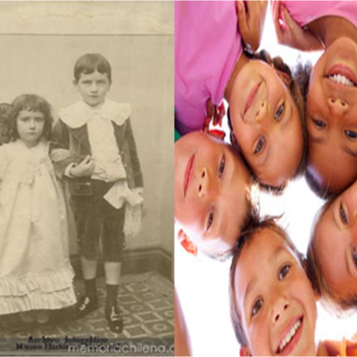 Timeline: Cambios históricos en la concepción de Infancia.