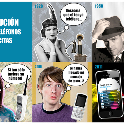 Timeline: EVOLUCIÓN E HISTORIA DE LA TECNOLOGÍA