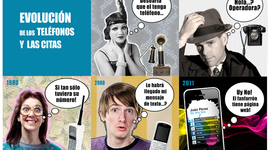 Timeline: EVOLUCIÓN E HISTORIA DE LA TECNOLOGÍA