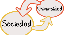 Timeline: Evolución y desarrollo histórico-contextual de la universidad.
