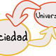 Sociedad universidad1