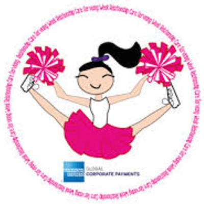 Timeline: EL PORRISMO