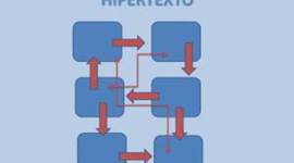 Timeline: Hipertexto