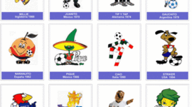 Timeline: Acontecimientos históricos en los mundiales