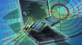 Timeline: La Tecnología a través del tiempo