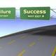 Raod to success