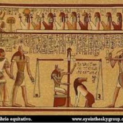 Timeline: EL ORIGEN DE LA ESTADÍSTICA