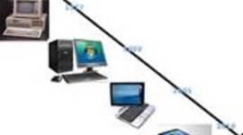 Timeline: Evolucion de la tecnologia