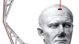 Timeline: Evolución del Pensamiento Administrativo