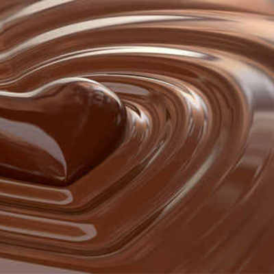 Timeline: linea de tiempo del chocolate