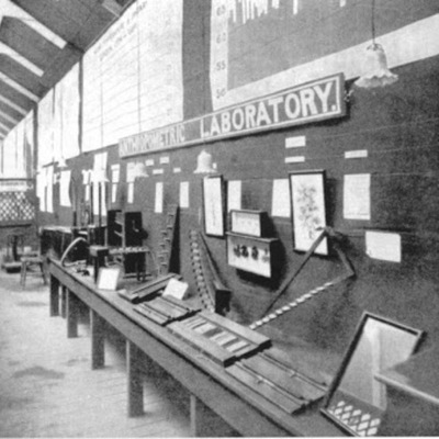 Timeline: Antecedentes Históricos de la Medición