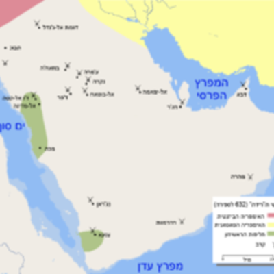 Timeline: החליפים הראשונים