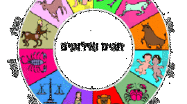 Timeline: חגים ומועדים