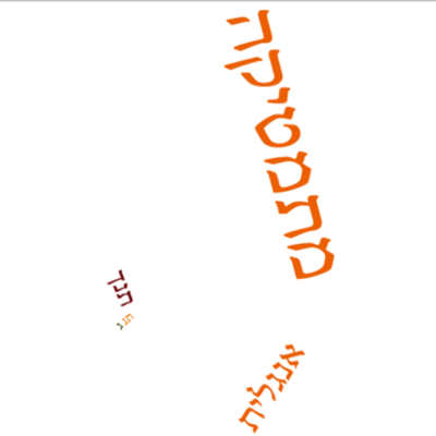 Timeline: ימי הולדת של ילדים שלי