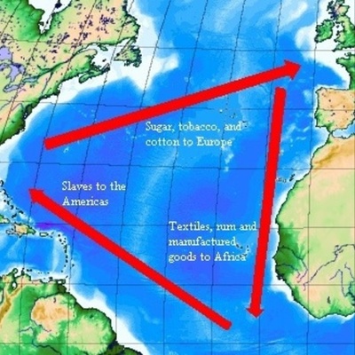 Timeline: Six Degrees of Separation: Columbian Exchange