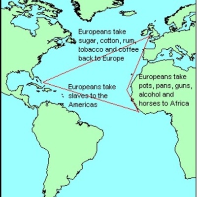 Timeline: Columbus to the 1st World Fair- Amanda Peebles L2