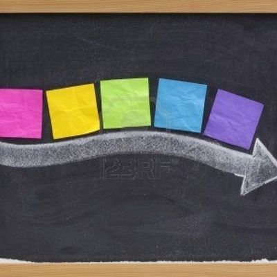 Timeline: Evolución de los Lenguajes de Progrmación