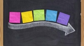 Timeline: Evolución de los Lenguajes de Progrmación