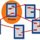 Basichypertext