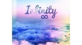 Timeline: Articles Of Confederation