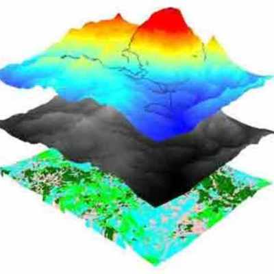 Timeline: SISTEMA DE INFORMACION GEOGRAFICA - SIG