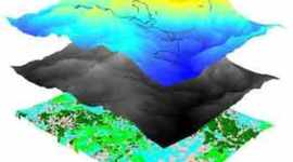 Timeline: SISTEMA DE INFORMACION GEOGRAFICA - SIG