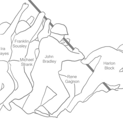 Timeline: Flags of our Fathers