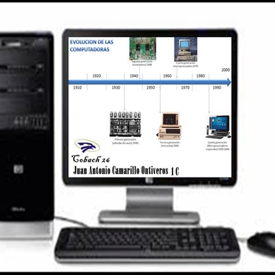 Timeline: Genereciones De la Computadora