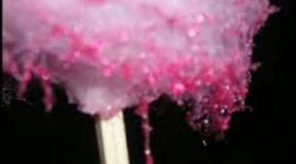 Timeline: Cotton Candy