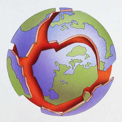 Timeline: Plate Tectonics Lesson Plan