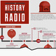 History of radio