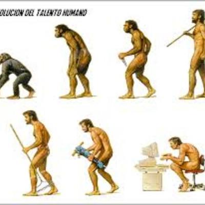 Timeline: evolución histórica del talento humano