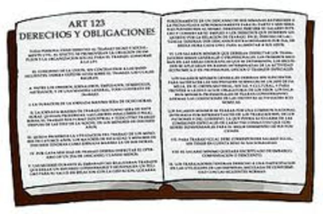 ANTECEDENTES DEL DERECHO MEXICANO DEL TRABAJO timeline | Timetoast