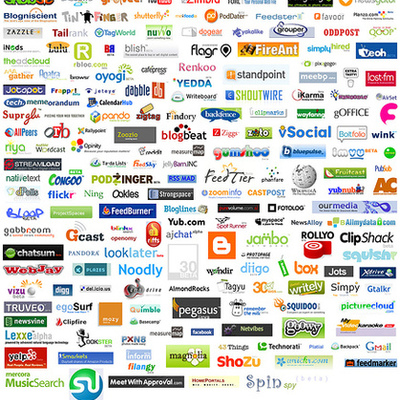 Timeline: histpria de la web 2.0